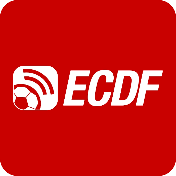 ECDF